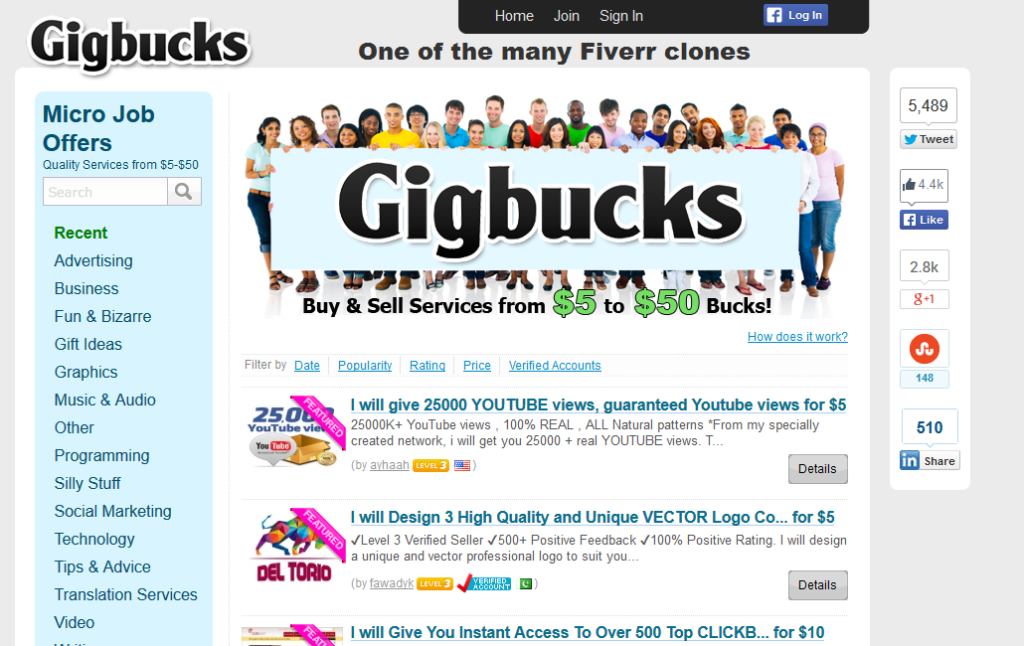 Fiverr Clones