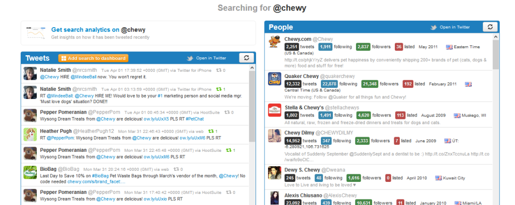 chewy twitonomy